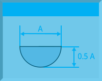 Semicircle